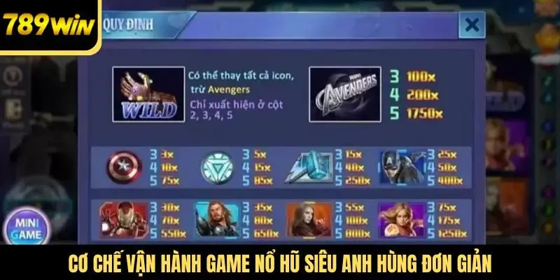 Cơ chế vận hành game nổ hũ Siêu Anh hùng đơn giản